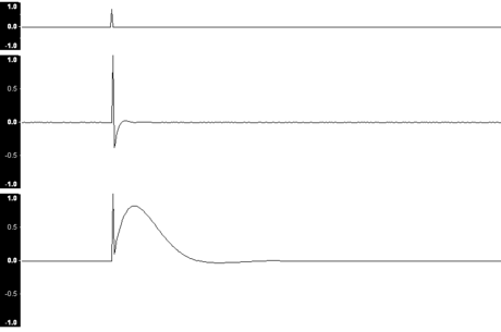 استجابة نبضية