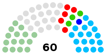 India Manipur Legislative Assembly 1972.svg