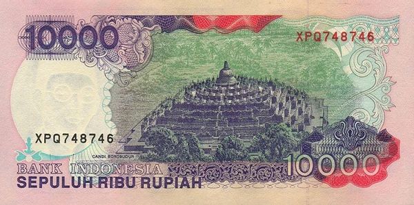 Indonesian Rupiah Wikiwand