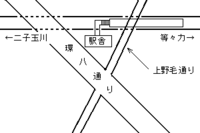 上野毛駅付近の模式図