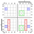 Category:Karnaugh maps – Wikimedia Commons