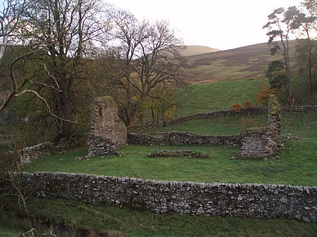 Kilbucho Church