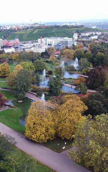 Geschichte der Gartenkunst