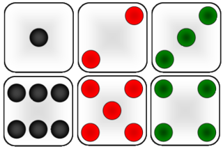 <i>Kismet</i> (dice game) 1964 dice game