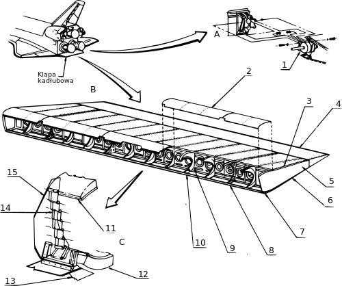 Orbiter Sts: Klasyfikacja pojazdu, Przednia część kadłuba, Środkowa część kadłuba