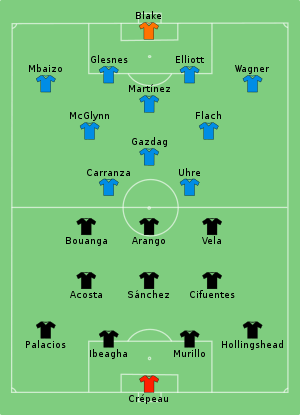 Diagram of the starting lineups for MLS Cup 2022, showing the Philadelphia Union at the top in blue and Los Angeles FC at the bottom in black.
