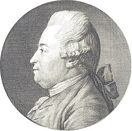 Otto Friedrich Müller