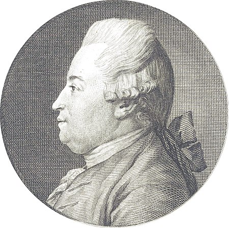 Müller Otto Friedrich 1730-1784.jpg