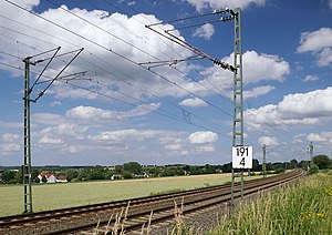 Oberleitung: Versorgung, Fahrdraht, Masten