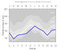 Thumbnail for version as of 19:46, 11 February 2008