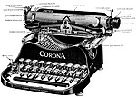 Thumbnail for File:Parts of a Corona No. 3 folding typewriter (front).jpg