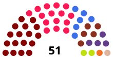 Assemblée de Pristina