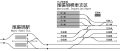 於 2019年9月10日 (二) 16:07 版本的縮圖