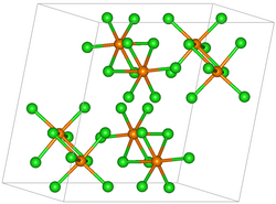 Crystal structure of rhenium (V) chloride