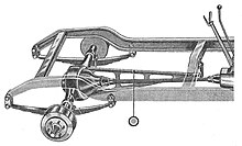 Rear chassis, possibly of a Napier, with torque reaction taken by a long girder alongside the jointed driveshaft Rear axle with torque rod (Manual of Driving and Maintenance).jpg