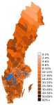 Centerpartiet: Historia, Verksamhet, I regeringsställning