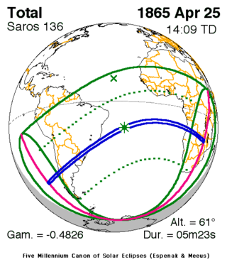 <span class="mw-page-title-main">Solar eclipse of April 25, 1865</span> Total solar eclipse April 25, 1865