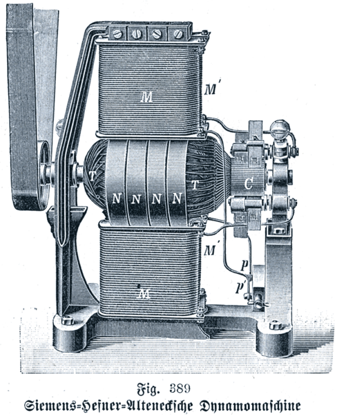 File:Siemens Hefner-Alteneck Dynamomaschine.png