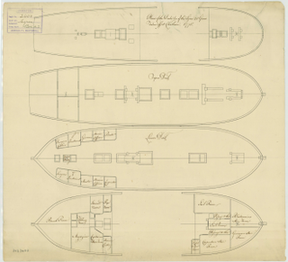 HMS <i>Siren</i> (1773)