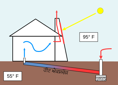 File:Solarchimney-pa.svg