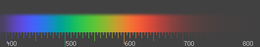 260px-Spectrum441pxWithnm.png