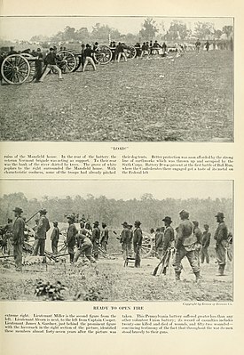 The Photographic History of The Civil War Volume 01 Page 032.jpg