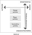 Pisipilt versioonist seisuga 28. detsember 2019, kell 18:24