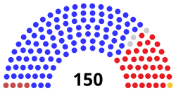 Vermont House of Representatives 2024.svg