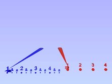 Dosiero: Vidbendo por 12o8 ĉe 90 bpm.ogv