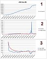 Bélyegkép a 2018. február 5., 16:21-kori változatról