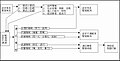 2005年7月2日 (土) 06:40時点における版のサムネイル