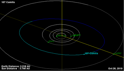 Орбита астероида 107.png