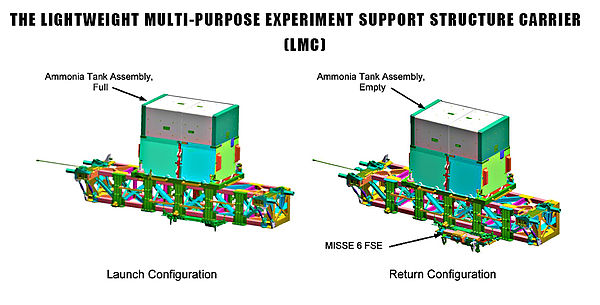 LMC with ATAs STS-131. Note that the MISSE-6 FSE return was deferred to STS-133.