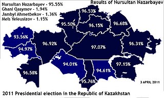 <span class="mw-page-title-main">2011 Kazakh presidential election</span>
