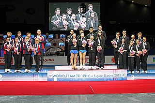 <span class="mw-page-title-main">2012 ISU World Team Trophy in Figure Skating</span>