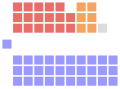 Vignette pour la version du 13 septembre 2021 à 04:01