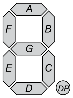 Seven Segment Display Wikiwand