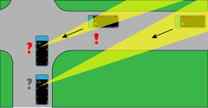 Vehicle Blind Spot