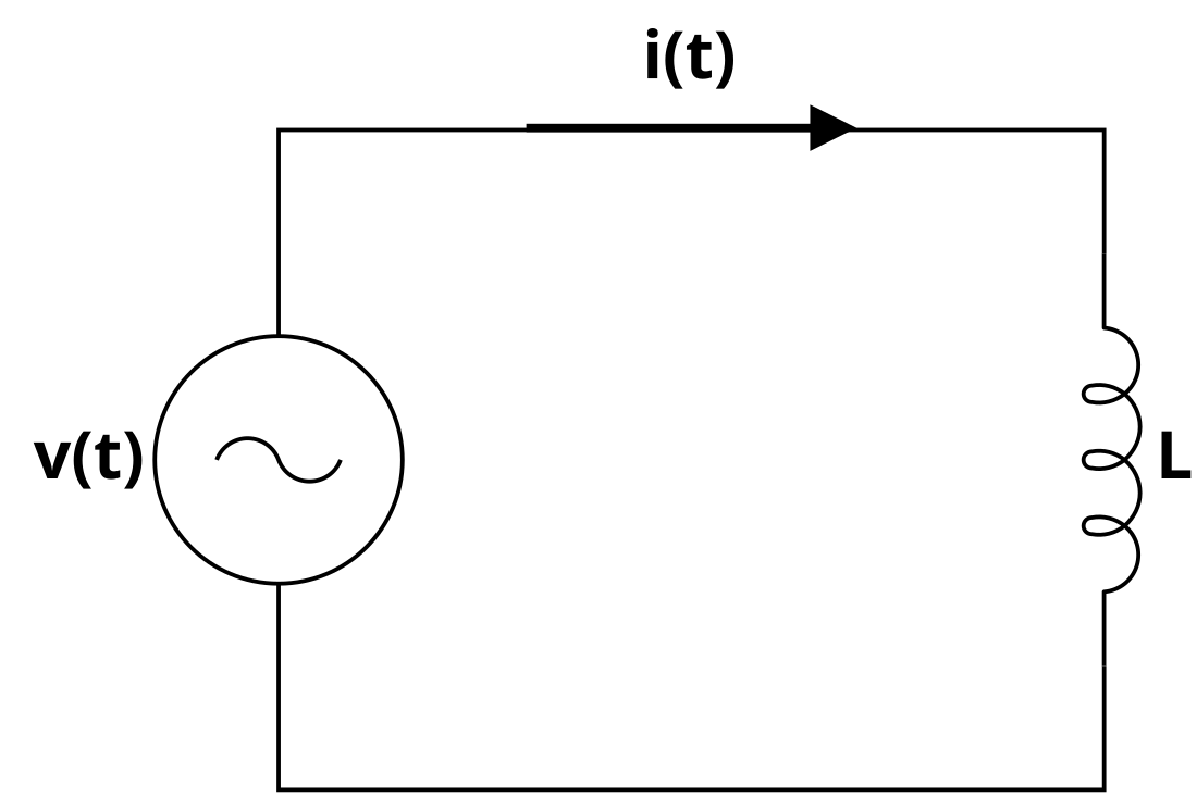 File:AC 1L circuit.svg