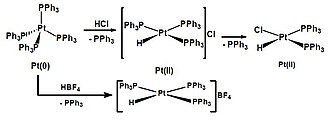 Addició oxidant (mecanisme iònic).JPG