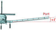 Sličica za Dihedral (aeronavtika)