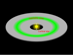 Alderson Disk