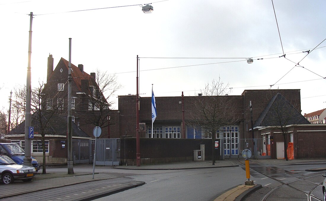 Remise Havenstraat