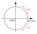 Neue Vektorgrafik