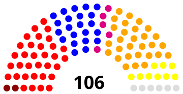 Belgium Senate 1968.svg