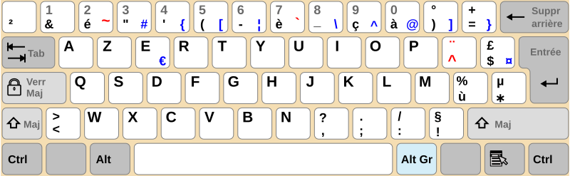 File:Clavier-Azerty-France.svg — Wikimedia Commons