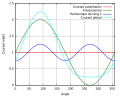 Thumbnail for version as of 00:05, 4 January 2008