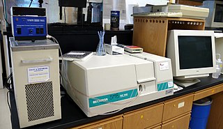 Enzyme assay Laboratory method for measuring enzymatic activity