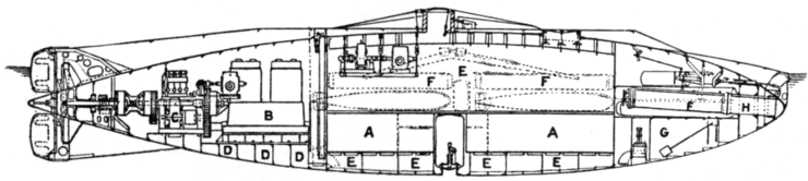 EB1911 Ship Fig. 126 -US 'Adder'.png
