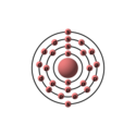 Elektronisk konfiguration